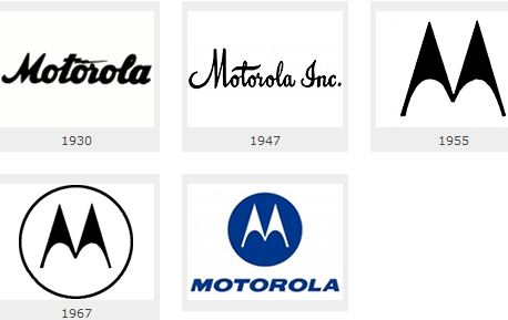 motorola, , galvin, manufacturing, corporation