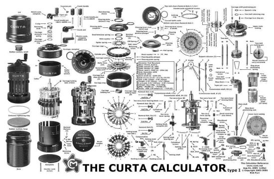 curta, 