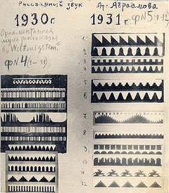 Synthesizer, , , ans